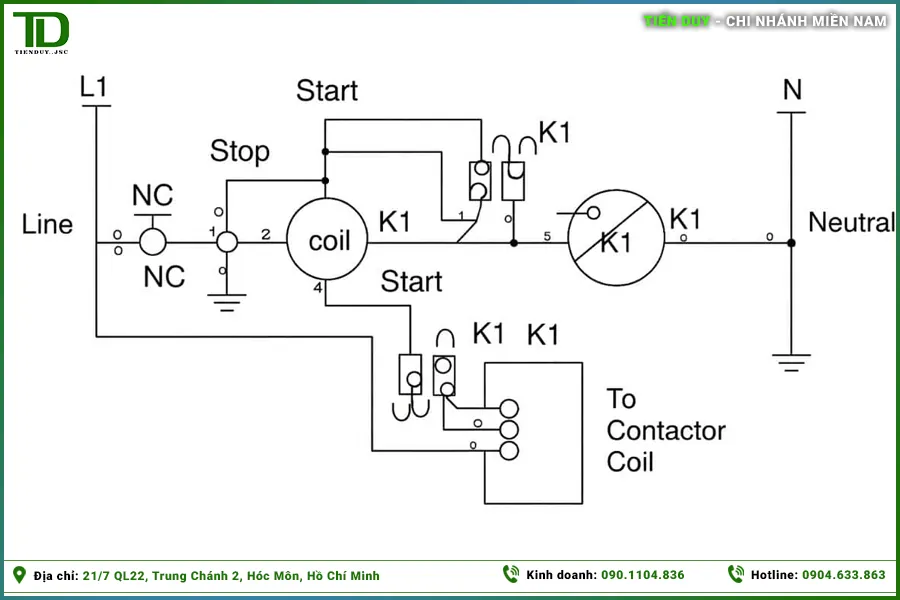Vai trò của relay trung gian trong mạch điều khiển khởi động từ 3 Vai trò của relay trung gian trong mạch điều khiển khởi động từ (Hình 3)