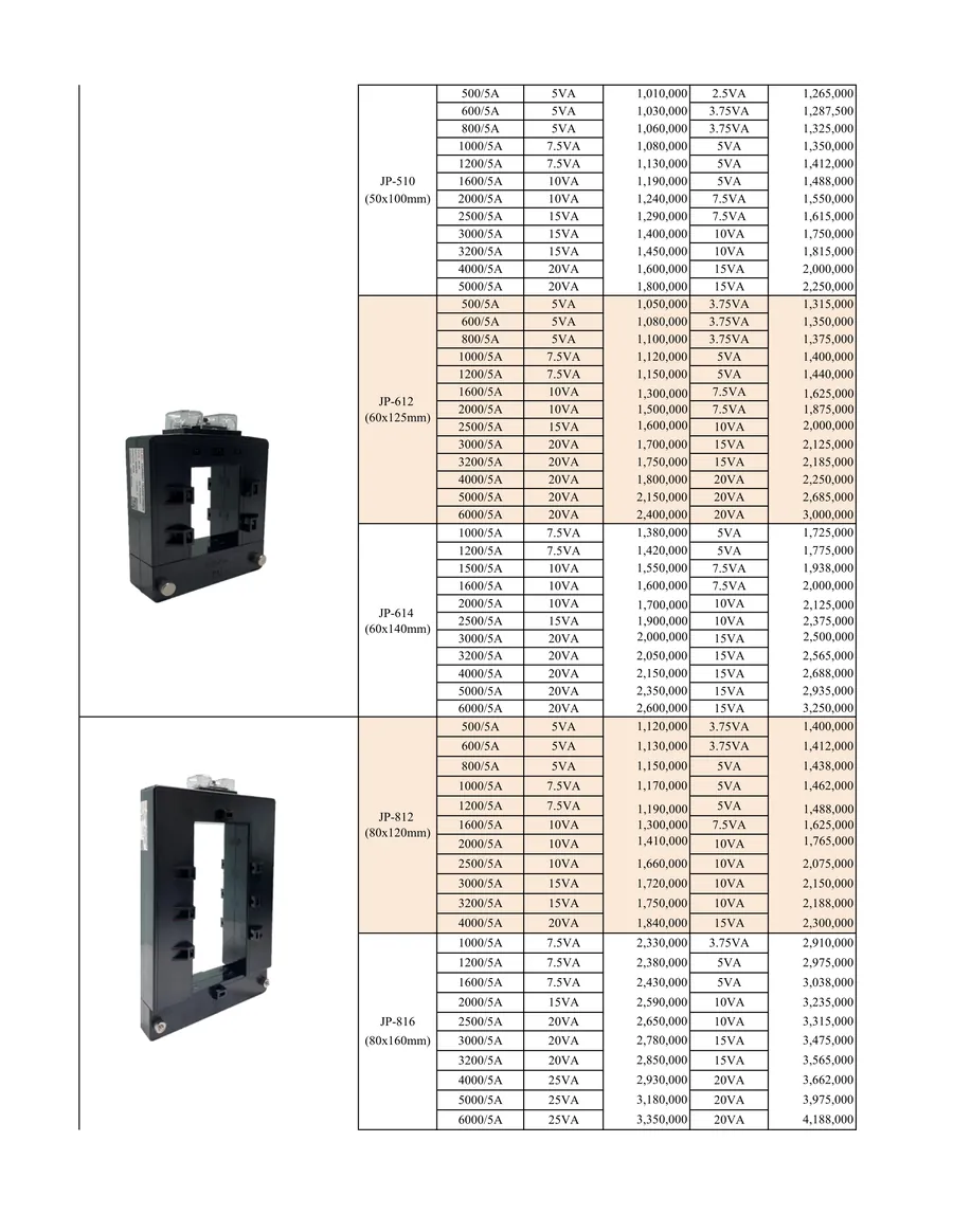 Bảng báo giá thiết bị điện ILEC mới nhất 2026 10 Báo giá thiết bị điện ILEC 2026 trang 07