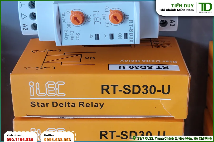 Thiết bị ILEC gồm những gì? (hình 4)