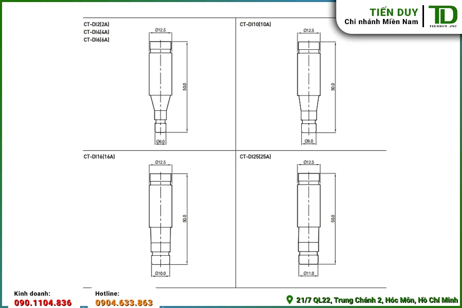 Các tiêu chuẩn an toàn của cầu chì công nghiệp Hivero (hình 2)